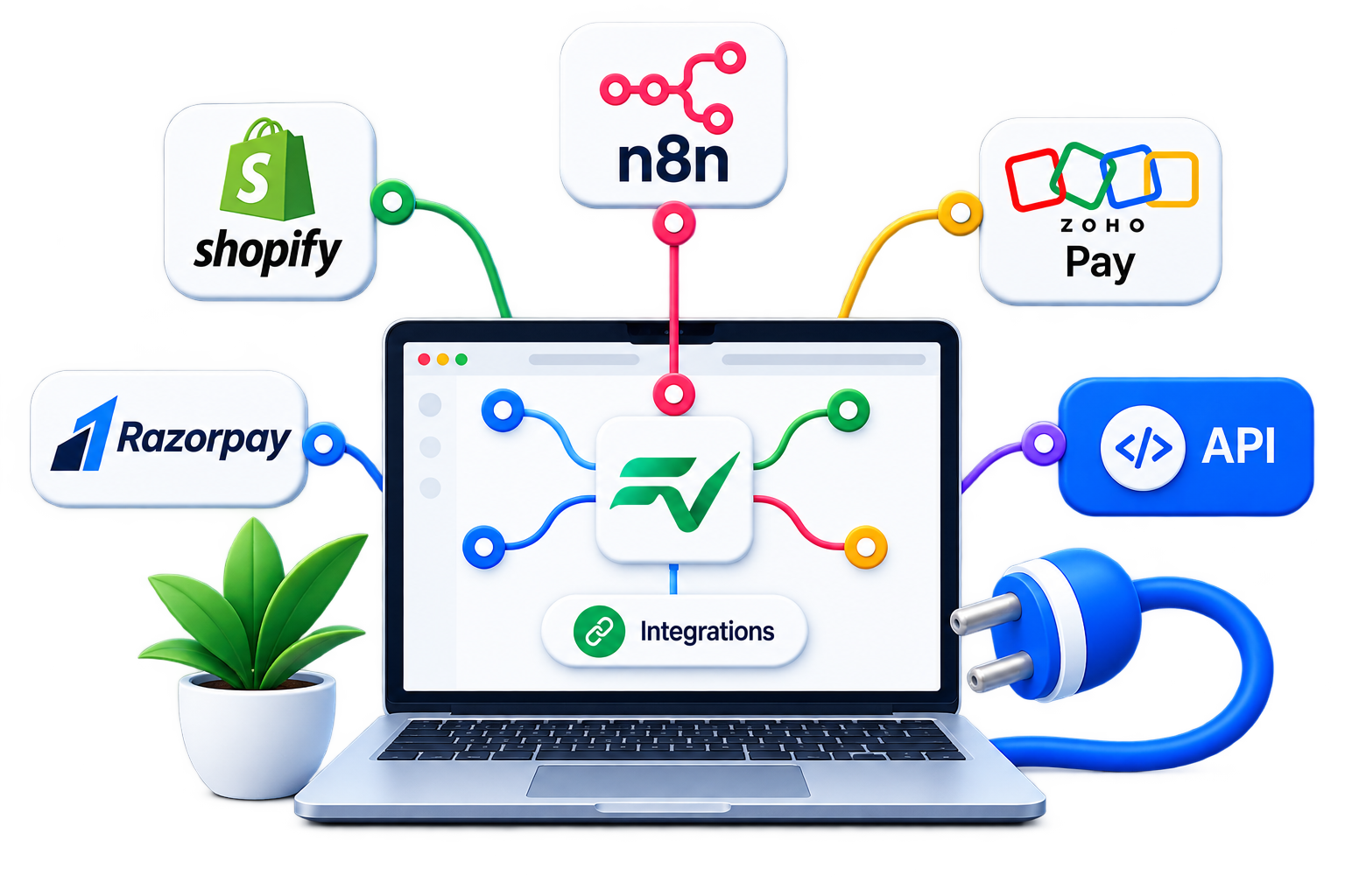 Flow Vertex Integrations and APIs